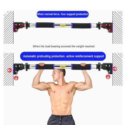 72-97cm Adjustable Pull Up Bar for Doorway, No-Screw Pull-Up Bar for Home Gym, Max Load 440lbs Strength Training(72-97cm)