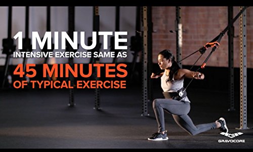 Home Gym Equipment - Complete Full Body Workout using Body Weight for Resistance - Strength Training and Cardio for Efficient at Home Fitness