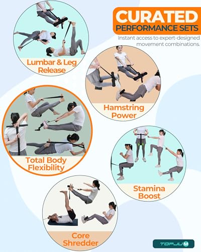Nordic Hamstring Curl & Stretching Strap, Flexibility Training for Hamstrings, Hip, Quads & Back Stretcher, Forearm Strengthening, Sit-Up Bar for Ab Workout, Reverse Crunch, Spanish Squats
