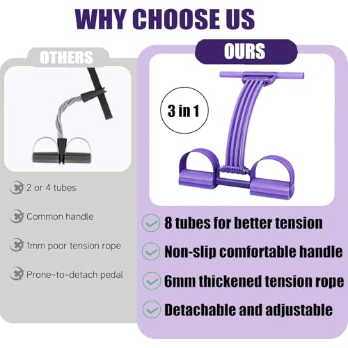 Pedal Resistance Band with Handle,New Upgrate 8 Tube Detachable Exercise Band 3‑in‑1 Multi-Function for Foot Pedal Pull, Back Stretch & Chest Expand, Portable Latex Fitness - color: 3 in 1-purple