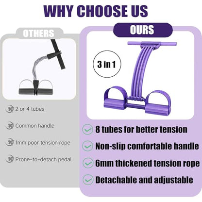Pedal Resistance Band with Handle,New Upgrate 8 Tube Detachable Exercise Band 3‑in‑1 Multi-Function for Foot Pedal Pull, Back Stretch & Chest Expand, Portable Latex Fitness - color: 3 in 1-purple