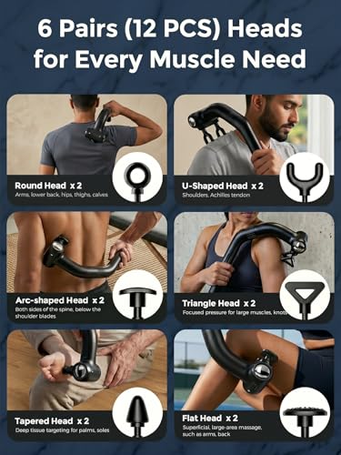 Dual Head Massage Gun for Back Pain Relief, 3-in-1 Percussion Massager with Detachable Long Extension Handle,Deep Tissue Muscle Massager for Neck, Shoulder, Leg, Gift for Men Women Dad Mom