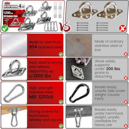 sprookber 304 Stainless Steel Pad Eye Snap Hook,M8 Ceiling Hook 1200Lb,8Pcs - size: 3.15 inch, style: Rhombus