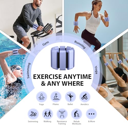 Pilates Wrist and Ankle Weights for Women - Adjustable Weighted Bangles for Men, 2 lbs Weighted Arm Bands Foot Leg Weights for Walking, Yoga, Training, Exercise, Running, Set of 2 (1LB Each) - color: Blue