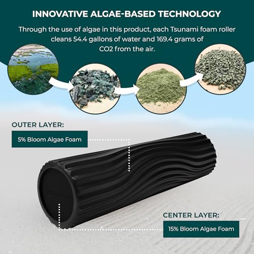 Tsunami Roller (Black) - Extra-Large, 26" x 5.9" - Soft, Textured Foam Roller for Physical Therapy, Back Pain, Exercise & Stretching - Wave Textured - Yoga, Athletics, & Wellness