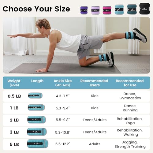 Sportneer Ankle Wrist Weights for Women Men, Pair of 1/2/4/6/10 LB Wearable Leg Arm Weights for Walking, Running, Pilates, Strength Training, Physical Therapy & Home Fitness