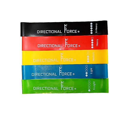 Resistance Bands