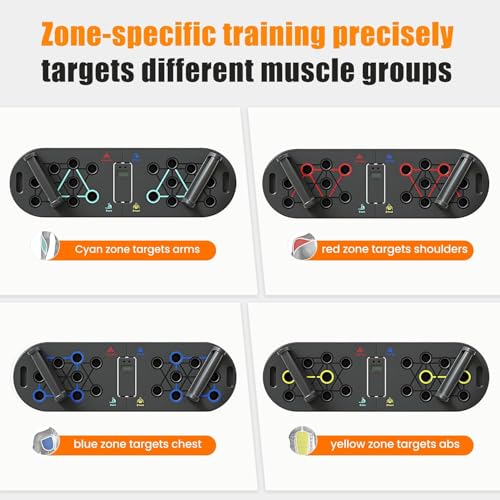 Push Up Board,Portable Dismountable 17 in 1 Push Up Bar at Home Gym,Professional Muscle Training Equipment is Available for Men and Women,The Ideal Gift for Fitness Enthusiasts,Pushup Board Set - size: Style 3