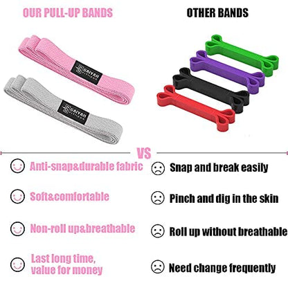 Long Resistance Bands, Fabric Resistance Bands Stretch Bands for Exercise Bands Resistance Bands Set Elastic Resistance Bands for Working Out Women Resistance Bands for Physical Therapy