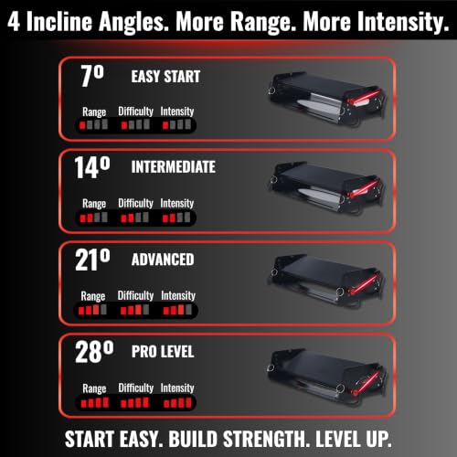 Adjustable Large Slant Board & Calf Raise Machine, 3-in-1 Heavy-Duty Steel Squat Wedge Board, 4 Angles & 3 Heights, 880 lbs Capacity for Squats, Calf Raises, Step-Ups & Ankle Mobility