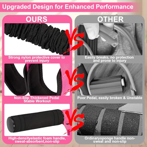 Pedal Resistance Band with Handle, 50 LBS Thickened Latex Tube Pedal Resistance Band with Soft Non-Slip Foam Foot Pedals for Women, Tension Rope Trainer for Abs, Legs,Home Gym Workout Equipment