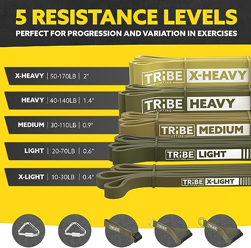 Tribe Lifting Resistance Bands for Working Out Men and Women - Set of 5 Pull Up Bands for Strength Training, Exercise Bands with Handles, Door Anchor and Bar Options for Home Gym