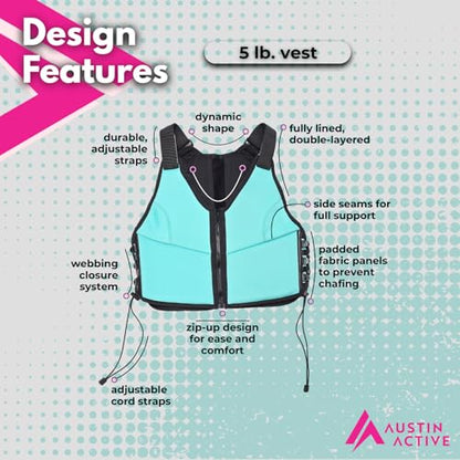 Austin Active 5 lb Adjustable Weighted Vest | Compact Comfortable Fit for Running, Walking and Workouts; Zip-Up Design