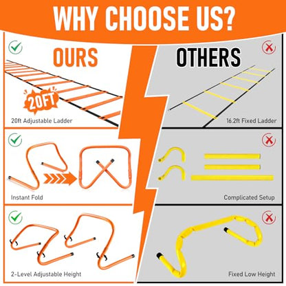 Agility Ladder,Soccer Training Equipment Set,20ft Speed Ladder,4 Agility Hurdles,Football Basketball Training Equipment,Football Accessories for Kids Youth Adults | Footwork, Speed & Agility Training