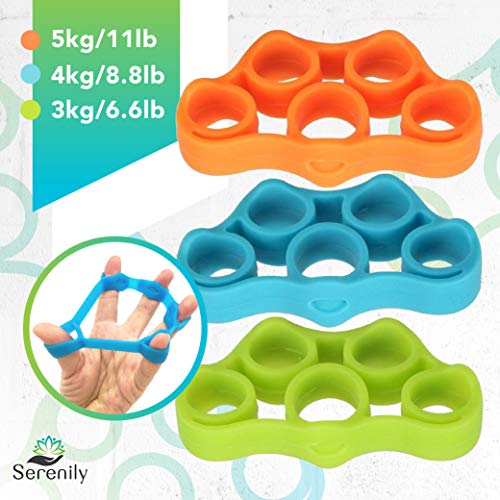 Hand Grip Strengthener Forearm Strengthener for Hand Workout Grip Strength Trainer Hand Gripper Strengthener Finger Stretcher Hand Strengthening Devices - 6 Pack Hand Exercisers for Strength