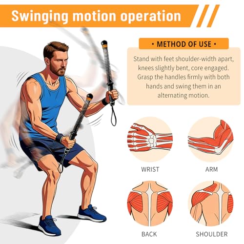 2-Pack Cordless Battle Ropes with Adjustable Weights, 3 lbs Total (1.5 lbs Each) Weighted Ropeless Training Ropes for Home Gym & Apartment, Silent Indoor HIIT Workout Equipment for Men & Women