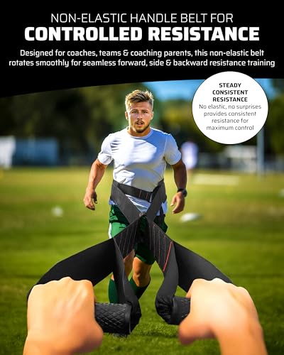 THEFITGUY Speed & Grip Control Bundle – Coach Resistance Belt and Multifunctional Extension Straps