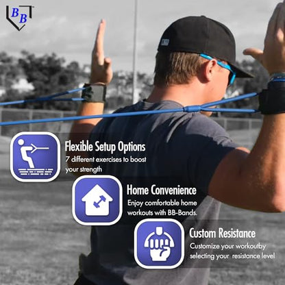 BB Bands Baseball Softball Resistance Training Bands - Arm Strength, Pitching Conditioning Equipment, 3 Strengths (Youth, Adult, Heavy), 7 Colors, Includes Anchor Strap, Door Mount, Bag, Workout Guide