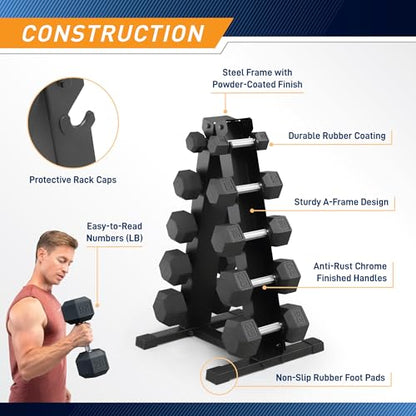 Marcy Classic Rubber Hex Dumbbell with Knurled Grip for Strength Training and Bodybuilding, 5lb - 50lb Single Dumbbell for Exercise & Fitness, Sold Individually - style: 150lb Set with Rack