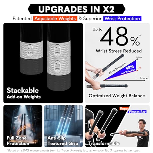 X2 Ropeless Battle Ropes Adjustable Weight, Convertible to Fitness Bar - color: Pure Black