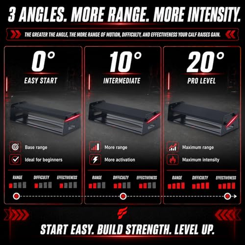 Calf Raise Block, Height & Angle Adjustable — Versatile Home Gym Workout Platform for Calf Raises, Calf Stretching, Ankle Mobility & Resistance Band Training, 880 lbs Capacity