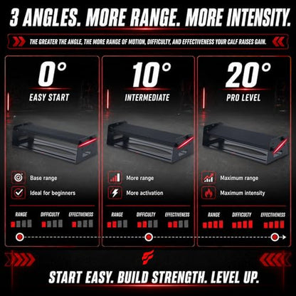 Calf Raise Block, Height & Angle Adjustable — Versatile Home Gym Workout Platform for Calf Raises, Calf Stretching, Ankle Mobility & Resistance Band Training, 880 lbs Capacity