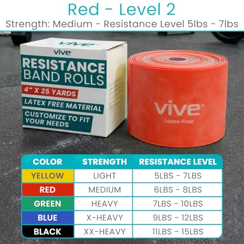 Vive Professional Resistance Bands - 25 Yard Non-Latex Roll for Physical Therapy, Lower and Upper Body Exercise Workout - Straight Elastic for Strength Training, Rehabilitation, Women, Men - color: Red