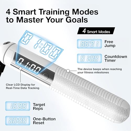 Cordless Gravity Jump Rope, Smart Jump Rope with Counter for Gym, Fat Burning & Calorie Burn, APP Data Analysis, Home Workout Equipment for Women ＆ Men