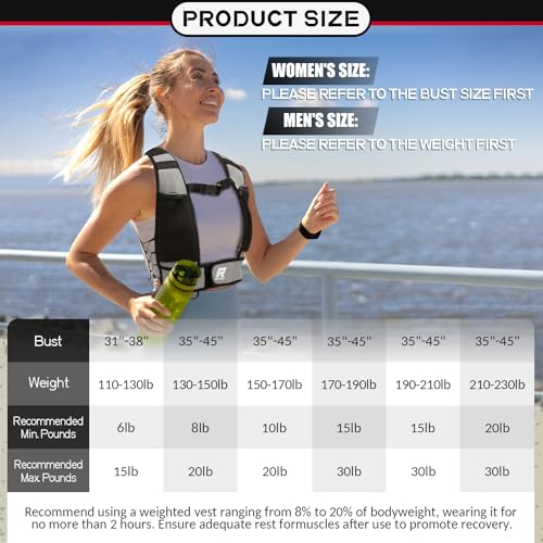 RitFit Weighted Vest, 4lb/8lb/10lb/12lb/15lb/20lb Weight Vest with Reflective Stripes, Weight Vest Adjustable for Women and Men Workout, Strength Training, Running, Fitness, Jogging, Walking - color: 10LB