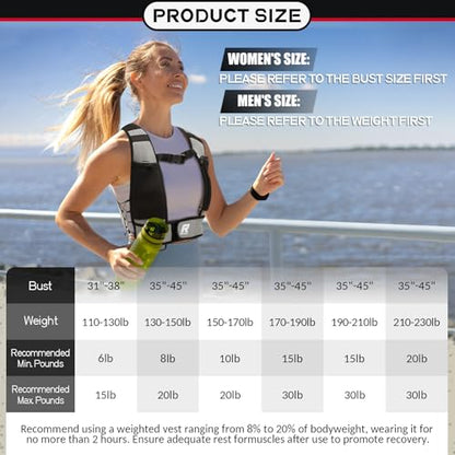 RitFit Weighted Vest, 4lb/8lb/10lb/12lb/15lb/20lb Weight Vest with Reflective Stripes, Weight Vest Adjustable for Women and Men Workout, Strength Training, Running, Fitness, Jogging, Walking - color: 10LB