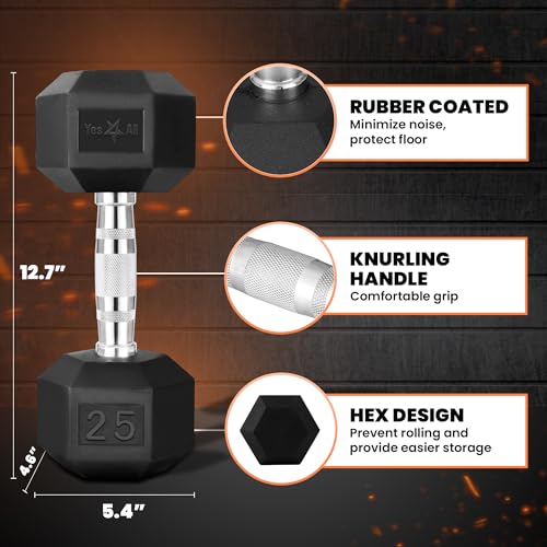 Yes4All Chrome/Rubber Grip Encased Hex Dumbbells – Hand Weights With Anti-Slip 10-30 LBS Pair - color: E. 25lbs - Pair, style: Chrome Grip