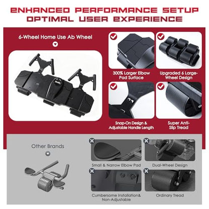 Partner Ab Roller Wheel with Elbow Support- Two-Person Core Trainer, Stable Home Gym Equipment for Couples to Strengthen Core Muscles