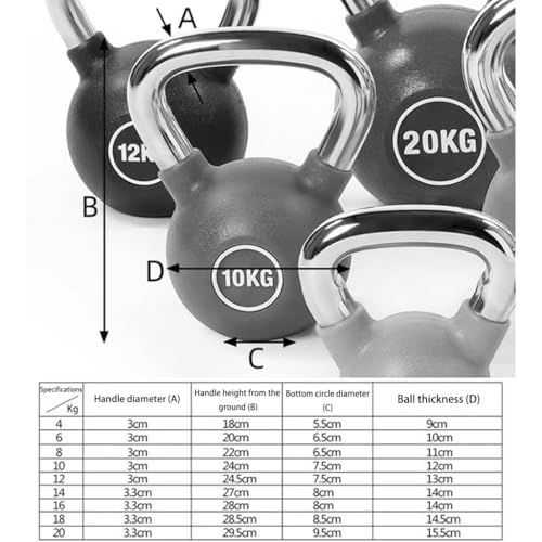 Kettle Bells Women Gym Professional Training Kettlebell, Men's Abdominal Strength Training Dumbbell, Electroplated Handle, Swing/Squat(Green-8kg) - color: Green-8kg