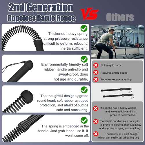 2nd Gen Ropeless Battle Ropes for Home Gym, Heavy Duty Portable Cordless Battle Ropes with Integrated Spring (No Screws), Weighted Exercise Rope for Men & Women, HIIT Workout Equipment