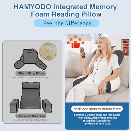 Reading Pillow for Sitting in Bed, 22”H Back Pillow for Sitting Up,Lumbar Rest & Neck Support Bed Pillows,Backrest Bed Chair with Arms for Reclining,Gaming,Resting,Watching TV in Couch or Floor