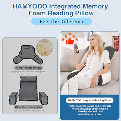 Reading Pillow for Sitting in Bed, 22”H Back Pillow for Sitting Up,Lumbar Rest & Neck Support Bed Pillows,Backrest Bed Chair with Arms for Reclining,Gaming,Resting,Watching TV in Couch or Floor
