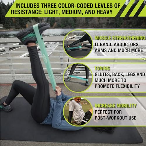 Pro-Tec Athletics Resistance Bands, Light, Medium, Heavy, Strength Training, Resistance Bands, Latex Bands, Toning, Shoulders, Glutes, Core, Upper & Lower Legs, Men & Women, Easy to Use, Working Out