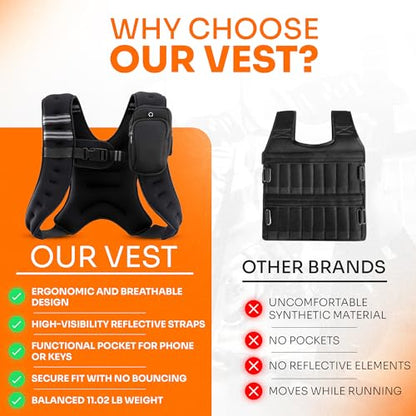 Running Weighted Vest Woman for Walking & Cardio - 12 Lb Strength Training Weight Vests with Reflective Straps, Pocket, and Even Iron Sand Distribution for Fitness, Running & Workout