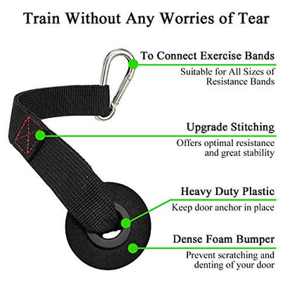 TheFitLife Exercise and Resistance Bands Accessories - Attachment for Workout Bands, Pull Up Bands, Cable Machines, Strength Training Excersize Equipment - style: Door Anchor