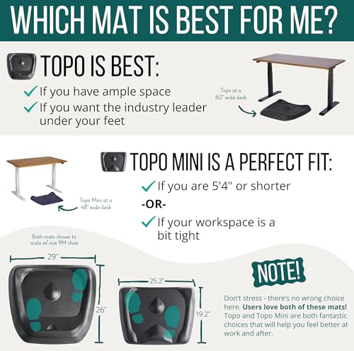 Standing Desk Mat - Topo Mini by Ergodriven | The Smaller Not-Flat Anti-Fatigue Standing Desk Mat with Calculated Terrain | Ultra-Thick Premium Comfort Foam, Durable, No PFAs or PVC | Obsidian Black