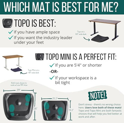 Standing Desk Mat - Topo Mini by Ergodriven | The Smaller Not-Flat Anti-Fatigue Standing Desk Mat with Calculated Terrain | Ultra-Thick Premium Comfort Foam, Durable, No PFAs or PVC | Obsidian Black