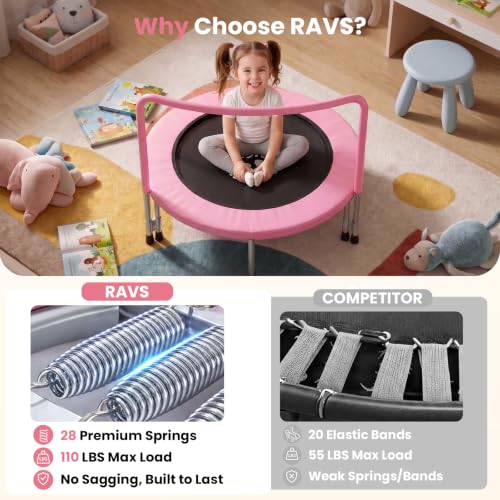RAVS 36" Toddler Trampoline, Foldable Indoor Kids Trampoline with Handle - color: Pink