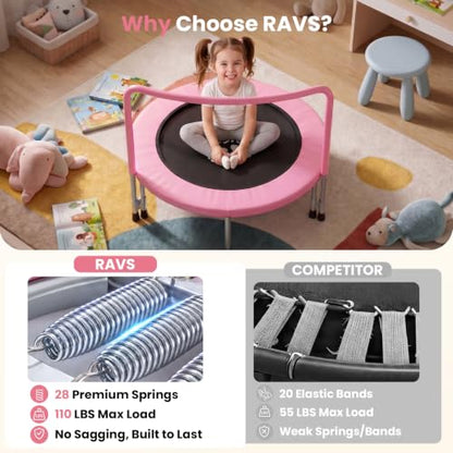 RAVS 36" Toddler Trampoline, Foldable Indoor Kids Trampoline with Handle - color: Pink