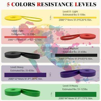 Resistance Bands, Resistance Bands with Handles, Pull Up Assistance Bands Set for Men & Women, Stretch Bands for Exercise, Fitness, Physical Therapy, Stretch Workout Bands at Home, Gym