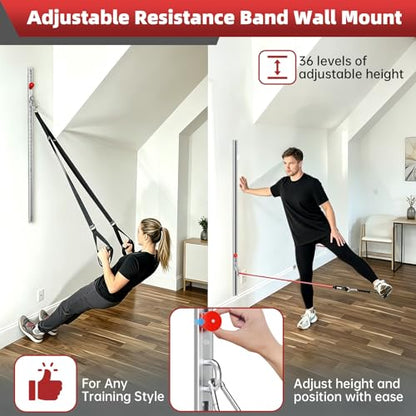 Adjustable Resistance Band Wall Mount System(2PCS),Home Gym Dedicated Resistance Band Wall Anchor, Ideal for Strength Training, Physical Therapy & Rehab Training