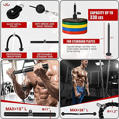 LAT Pulley System for Home Gym – Strength Training Fitness Equipment Cable Machine for Triceps, Biceps, Back & Shoulder Workouts - color: Cable