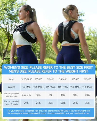 Weighted Vest for Men Women, 6/8/12/16/20/25lbs with Detachable Phone Pouch - color: Black, size: 20LB