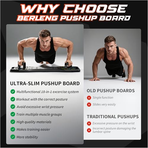 LALAHIGH Push Up Board,36 in 1 Home Gym Equipment with Ab Roller Wheel & Resistance Bands, Portable Foldable Workout Board for Full Body Strength Training Men Women,Gift for Boyfriend