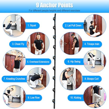 Door Anchor Strap for Resistance Bands Exercises, Multi Point Anchor Gym Attachment for Home Fitness, Portable Door Band Resistance Workout Equipment, Easy to Install, Punch-Free, Nail-Free
