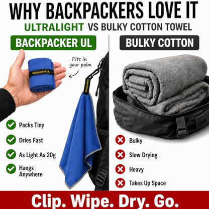 Backpacking Ultralight Quick Dry Microfiber Soft Fast Drying Hand and Face Towel Wash Cloth Camping Yoga Hiking Active Lifestyle Small (Blue, Small)